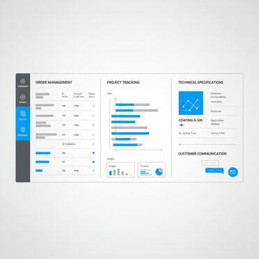 Digitales Kundenportal für Beschichtungslieferanten