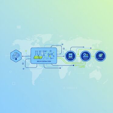 KI-gestützte Workflow-Automatisierung in der Farbenindustrie