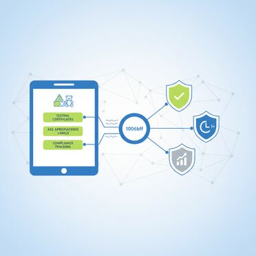 Digitale Produktsicherheitsdokumentation für Kinderprodukte