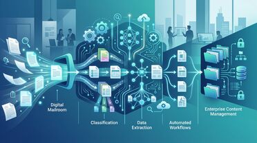 Intelligent Document Processing mit One Click Solutions und agorum® – automatisierte Dokumentenverarbeitung