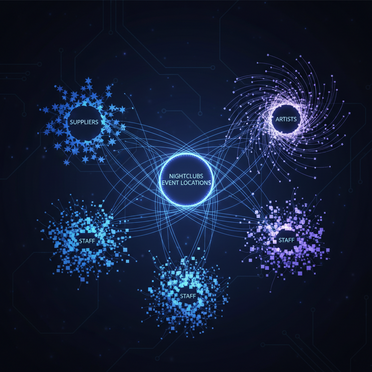 Venue-Netzwerk Visualisierung