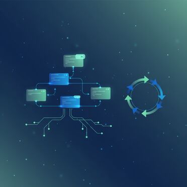 Anforderungsmanagement digital