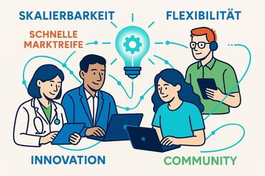 Vorteile für Innovations Partner Perfekte Partnerschaft mit agorum core