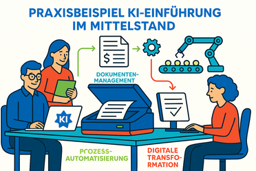 Business-Use-Case Praxisbeispiel Deutsch agorum®-Style Praxisbeispiel KI-Einführung Mittelstand, Begriffe auf Deutsch, agorum®-Farben