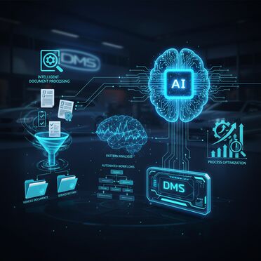 KI und DMS Integration für Händlermanagement