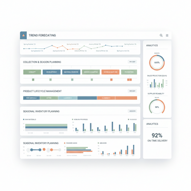 Sortimentsmanagement im Textilgroßhandel Digitale Kollektions- und Saisonplanung