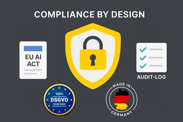 ALBERT | AI - Compliance by Design Compliance by Design - EU AI Act, Audit, DSGVO-konform & Made in Germany