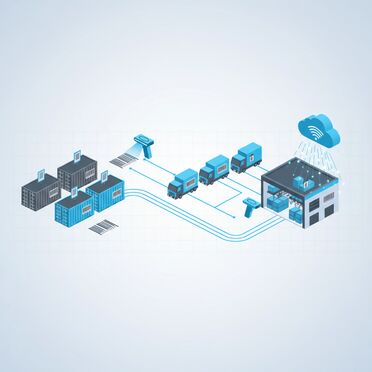 Rohstoff-Tracking und Rückverfolgbarkeit