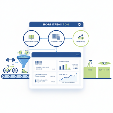 Automatisierte Produktdatenverwaltung für Sportartikel