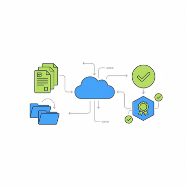 Digitales Dokumentenmanagement für Speichersysteme