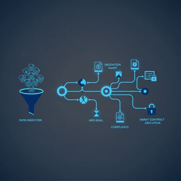 Digitales Vertragsmanagement für Energiehändler
