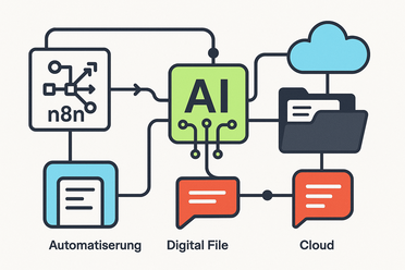 n8n x ALBERT | AI: Workflows, Unternehmensdaten & KI Moderne, filigrane Grafik: n8n-Workflow trifft KI, Datenmanagement und Automatisierung